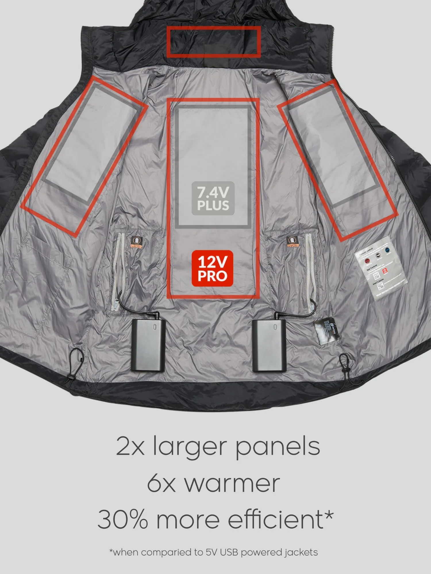 Women's MAX 26W Heated Down Jacket with HeatSync